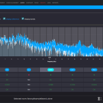 Audio freqs